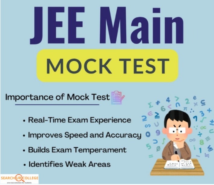 JEE Main Mock Tests